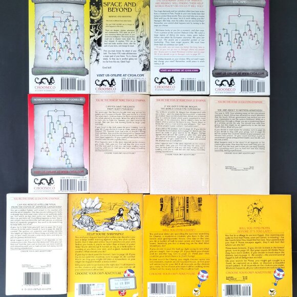 VINTAGE CHOOSE YOUR OWN ADVENTURE 1980s LOT OF 12 BOOKS SOME RARE 1ST EDITIONS - Picture 2 of 16